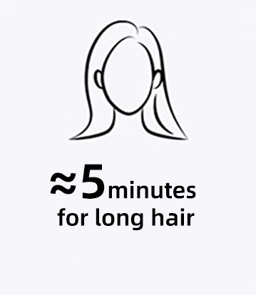 Drying time reduced 3