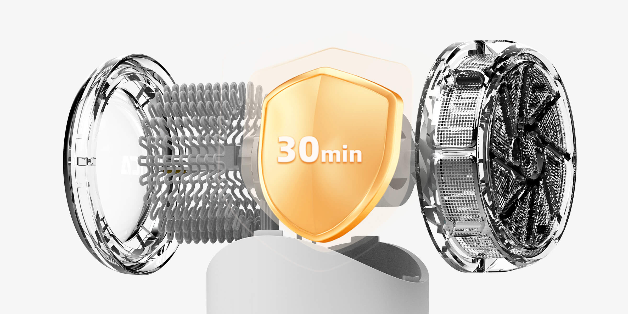 Dual Over-Temperature Protection