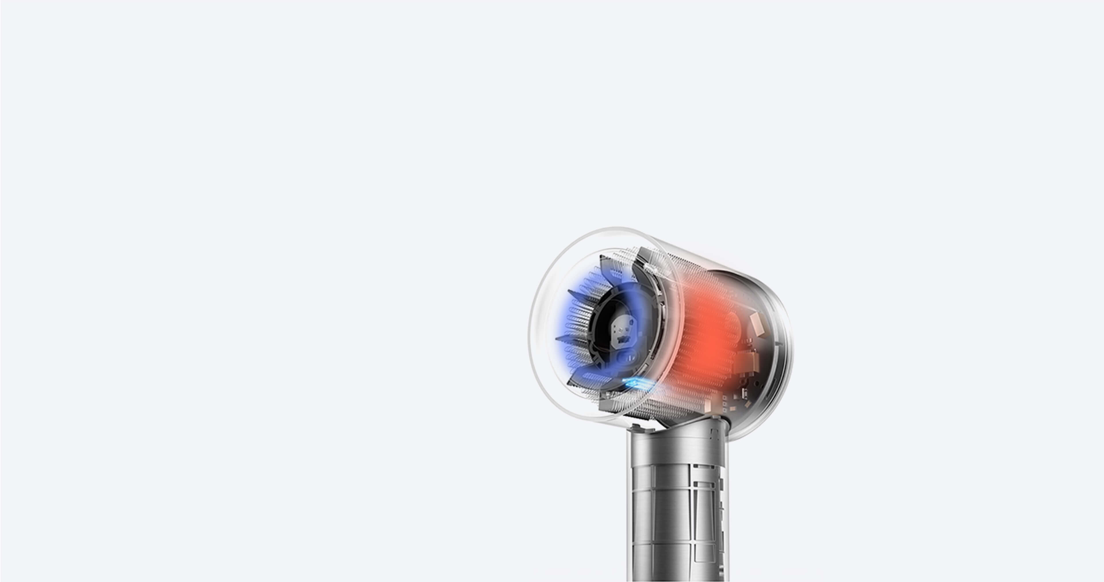Intelligent Temperature Control 120 Times per Second